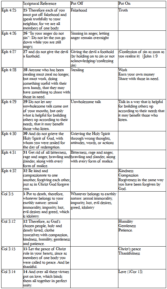 New wardrobe best jpg