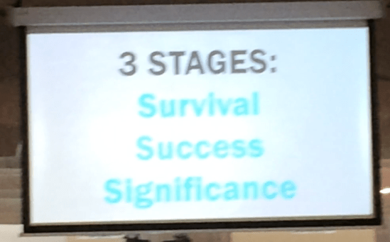 bits francis kong 3 stages of life